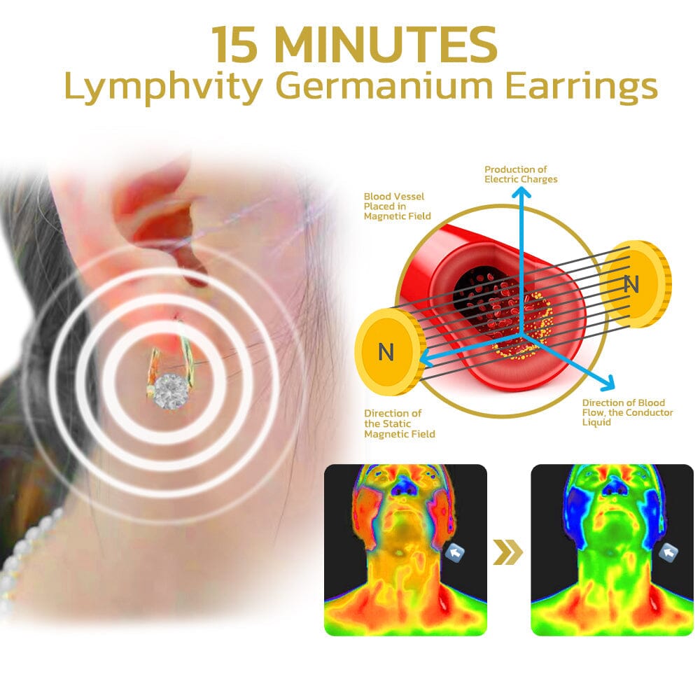 Lymphvity Germanium Earrings for Lymphatic Support, Slimming, and Circulation 3