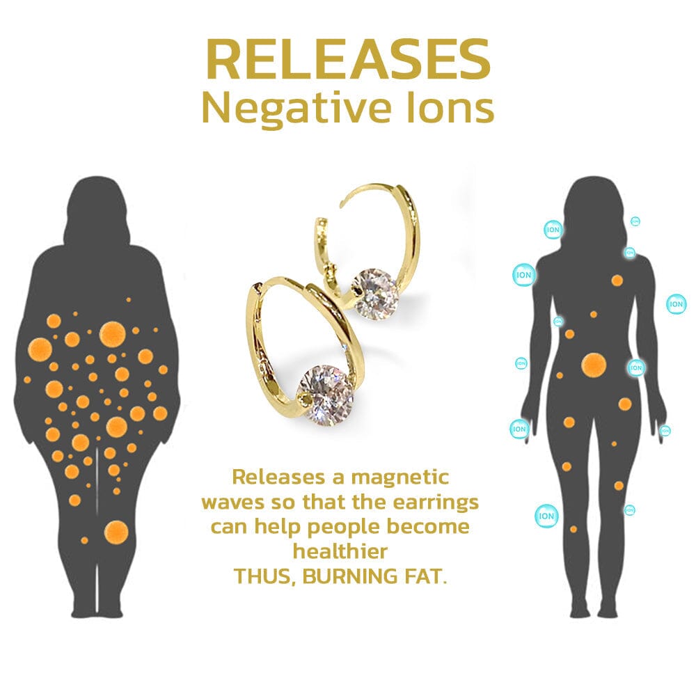 Lymphvity Germanium Earrings for Lymphatic Support, Slimming, and Circulation 7