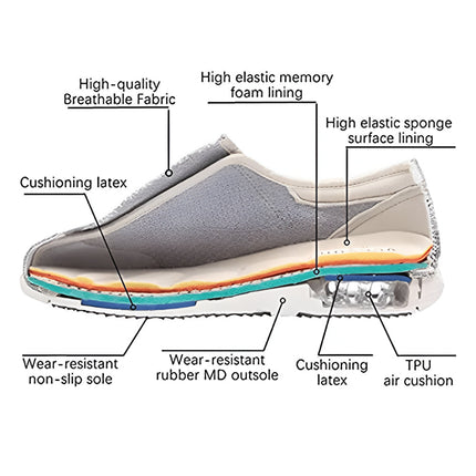 Men’s Walking Shoes Wide Fit Slipon Footwear 7