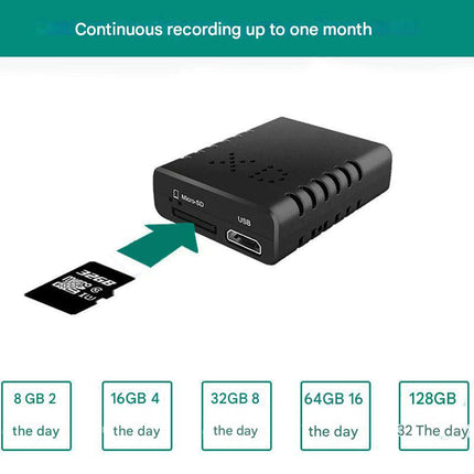 Mini HD Camera – Compact 1080P Recording, Motion Activation & Night Mode