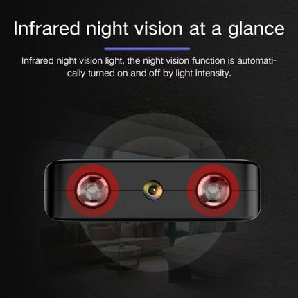 Compact Wi-Fi Security Camera with Night Vision and Wide-Angle Monitoring for Home Safety