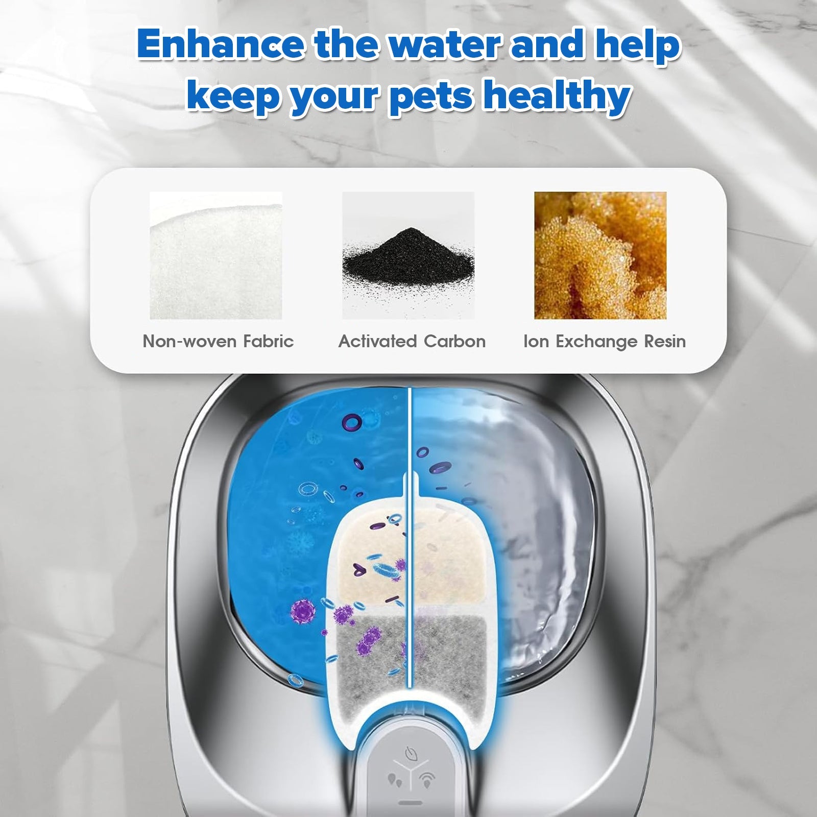 Pet Water Fountain Filters 4-Pack with Pre-Filter Sponges for Cats and Pets 5