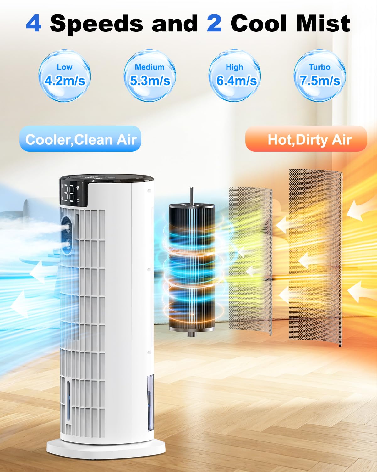 Portable 4-in-1 Room Cooler with Remote Control and Timer 3
