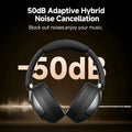 Casque sans fil – Réduction active du bruit de 50 dB, audio Hi-Res LDAC et longue autonomie