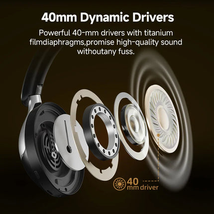 Wireless Headphones – 50 dB Active Noise Cancelling, Hi-Res LDAC Audio & Long Battery Life