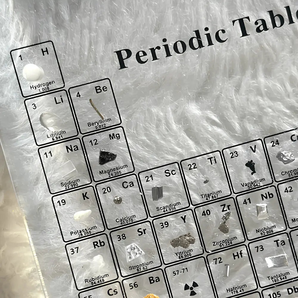 Real Elements Periodic Table 3