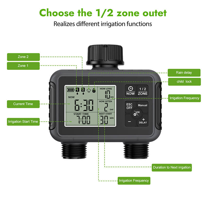 Sprinkler Water Timer 3