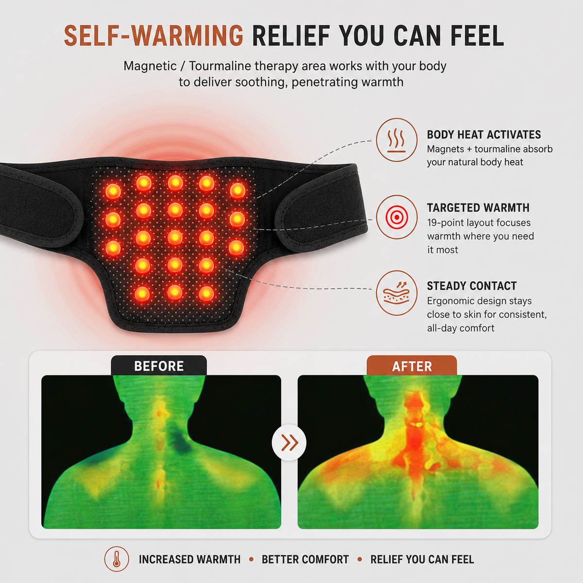 Thrives Outdoor | CerviGlow Self-Heating Neck Support 6