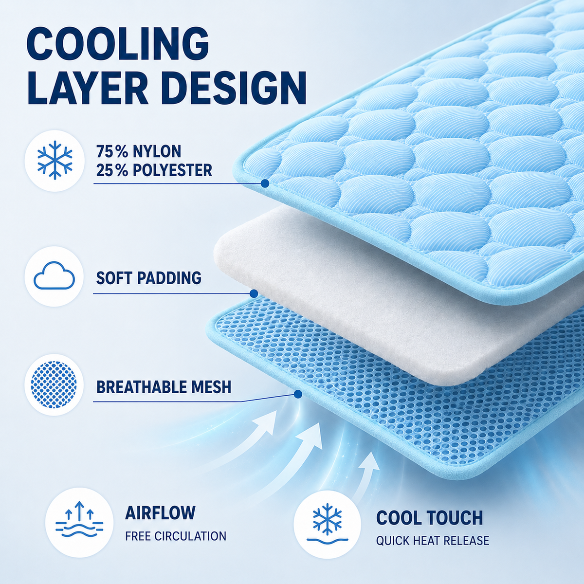 Thrives Outdoor | Chillpaw Quilted Cooling Mat For Pets 4