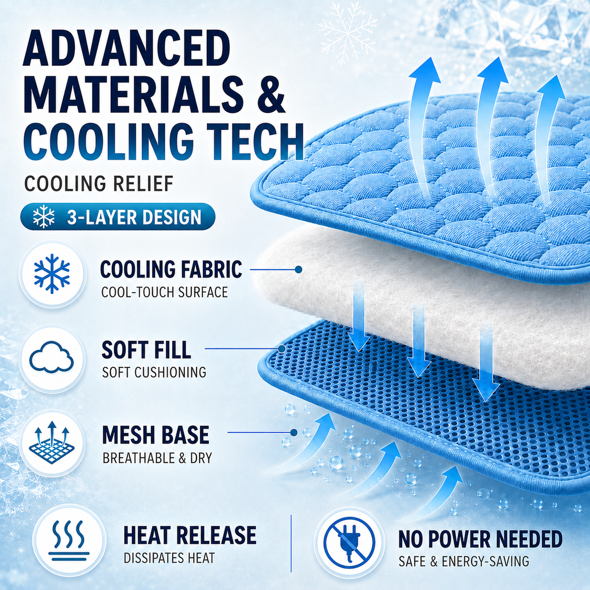 Thrives Outdoor | Coolpaw Breathable Self-Cooling Pet Sleeping Mat 4