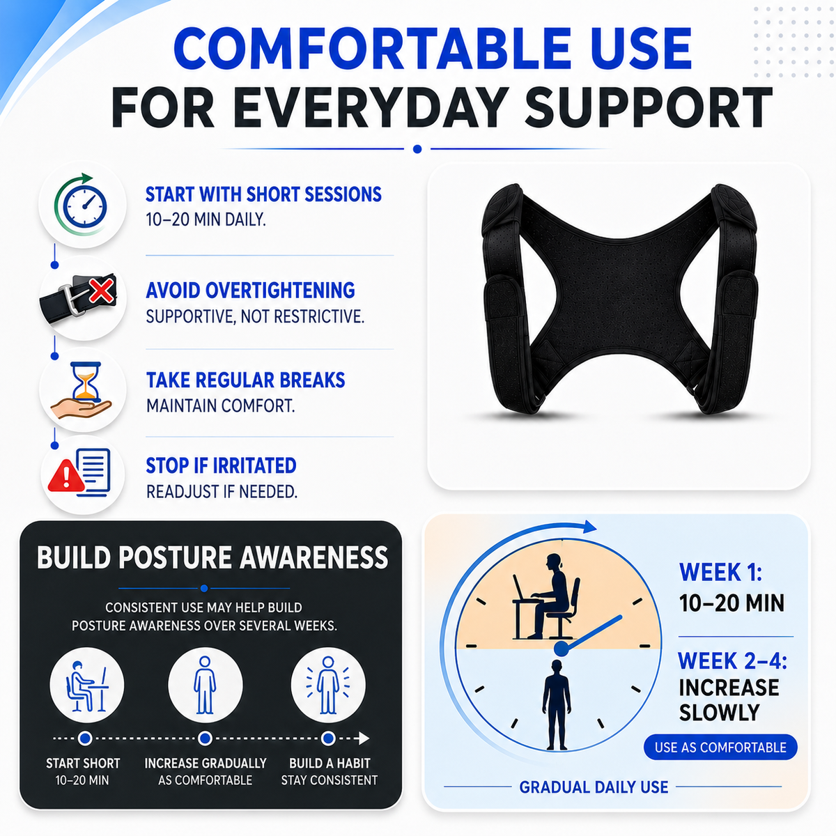 Thrives Outdoor | PostuSure Adjustable Shoulder Posture Brace 6