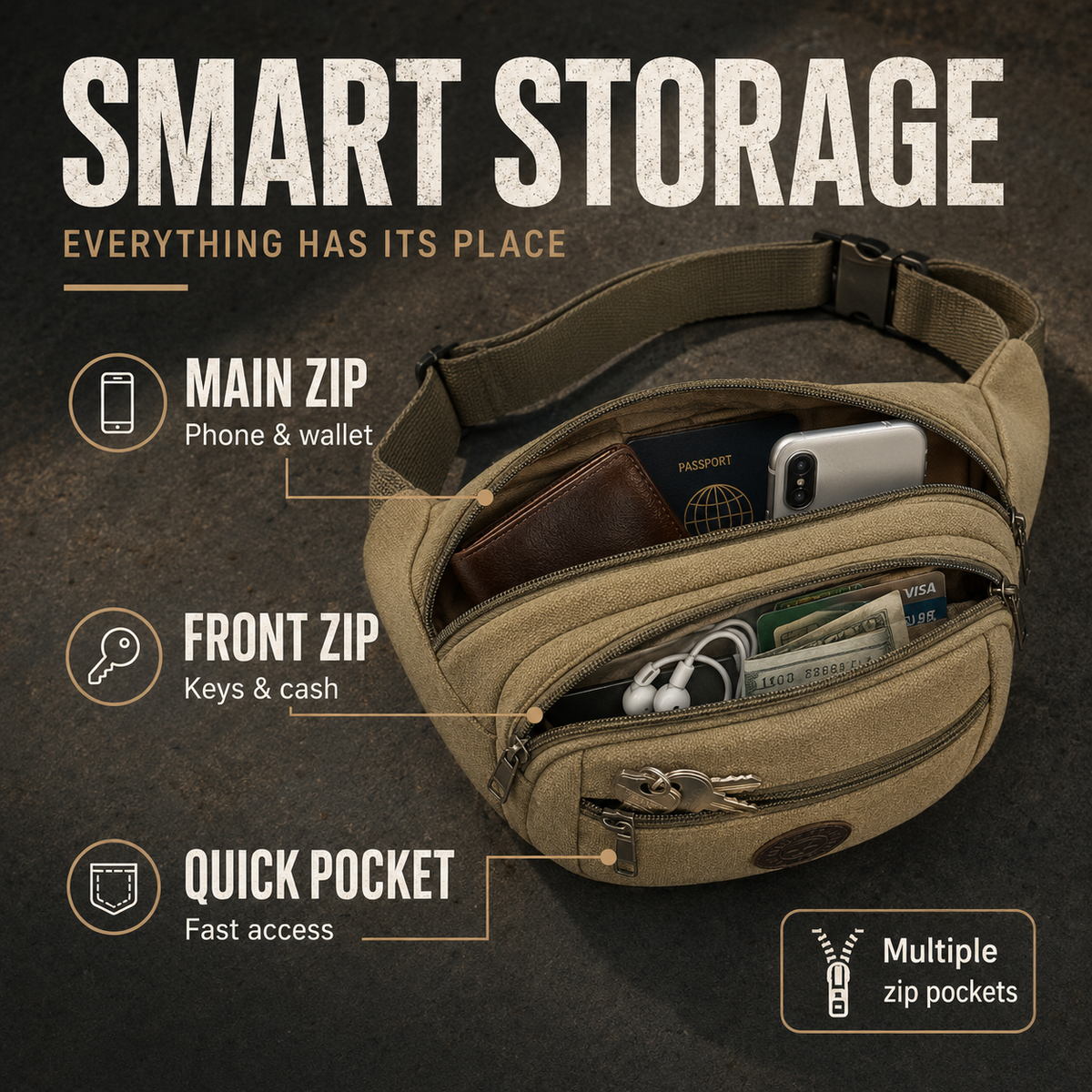 Thrives Outdoor | Trailridge Lightweight Canvas Waist Pack 6
