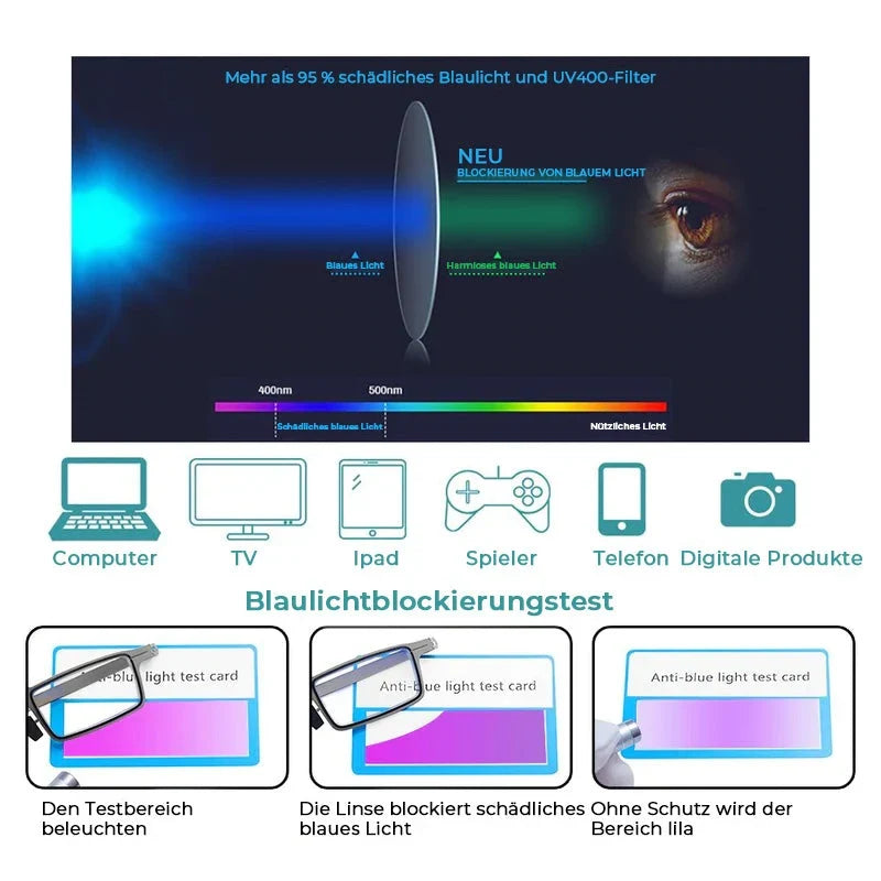 Foldable reading glasses