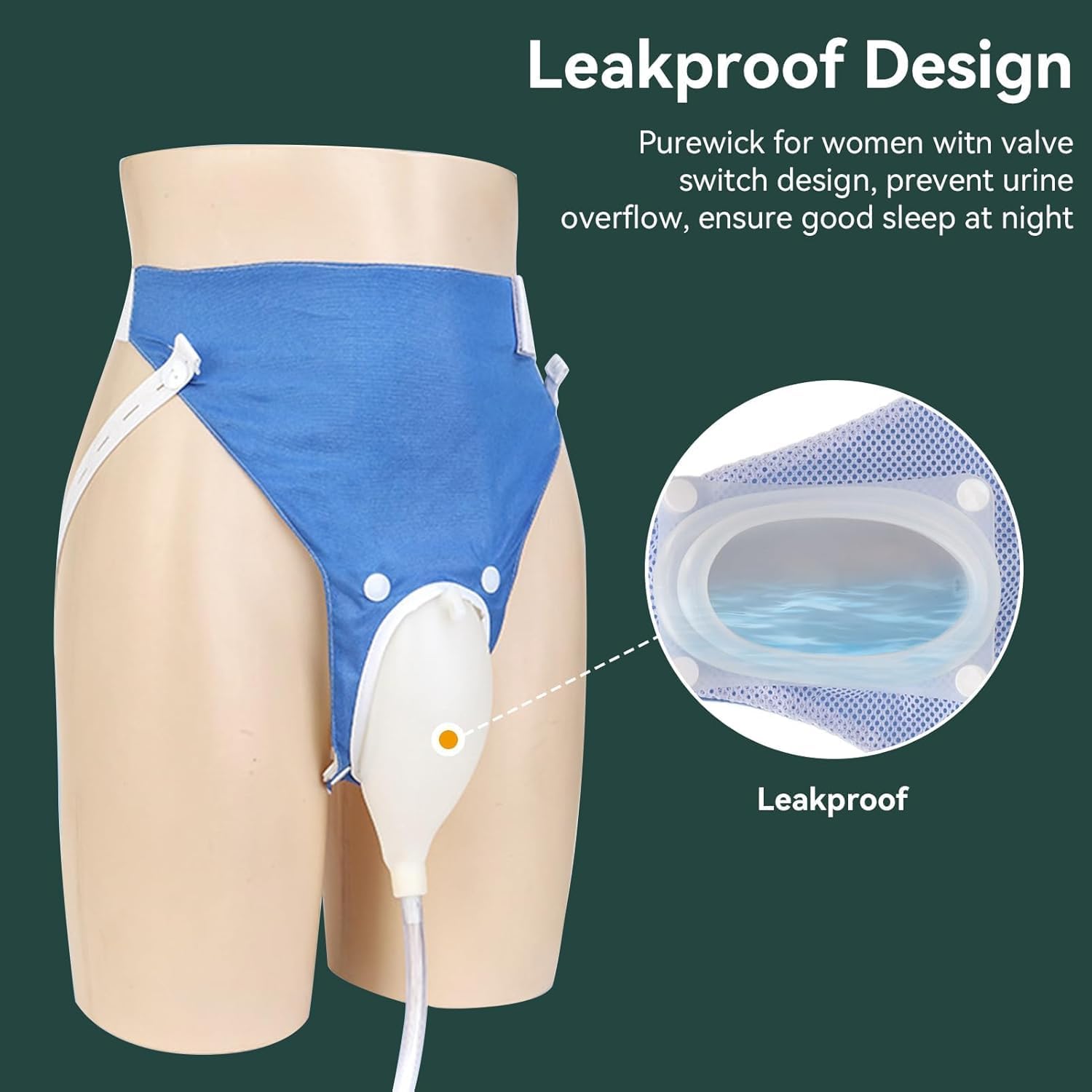 Wearclo | Portable Reusable Urinary Collection System 2