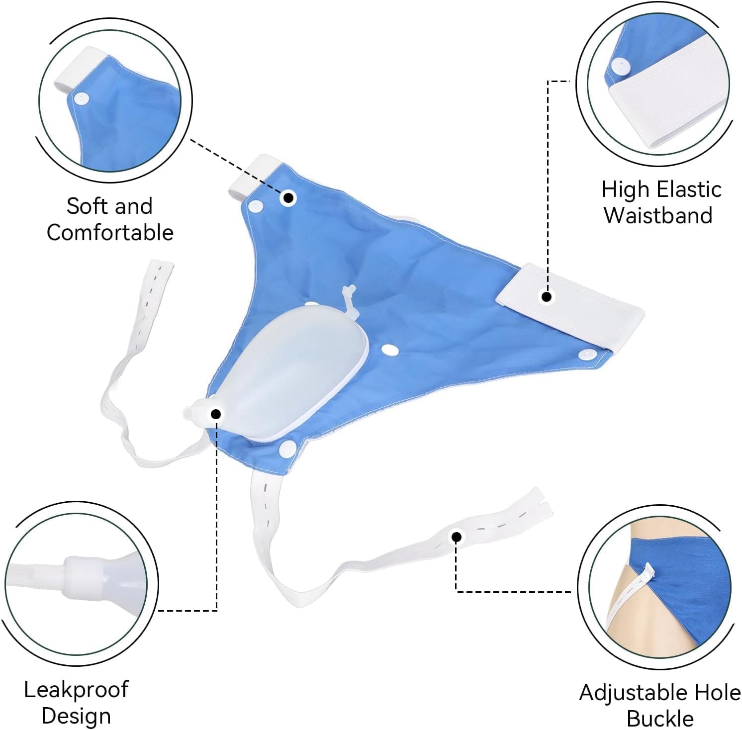 Wearclo | Portable Reusable Urinary Collection System 5