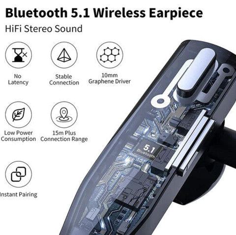 Wireless Bluetooth 5.1 Headset with Dual Mic - RoadMic Pro 2