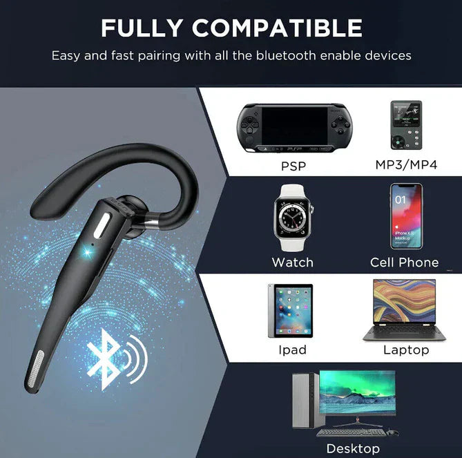 Wireless Bluetooth 5.1 Headset with Dual Mic - RoadMic Pro 6