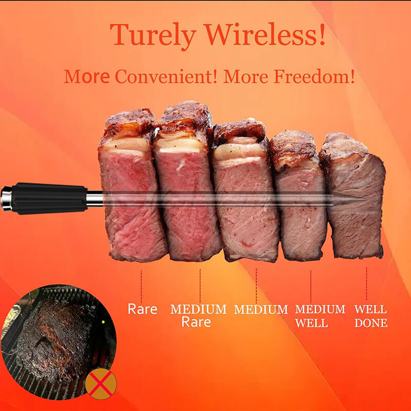 Wireless Meat Thermometer with 2 Probes 4