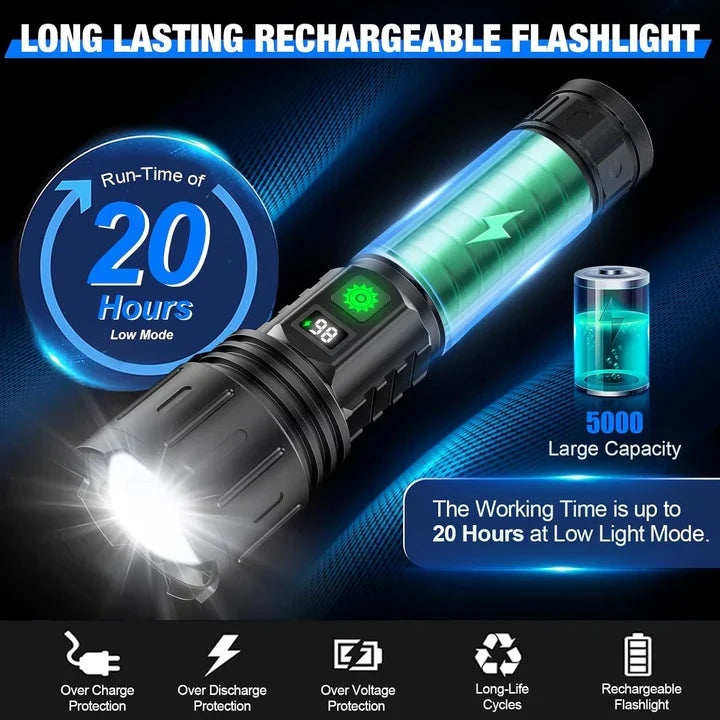 World’s Brightest High-Power Flashlight 2