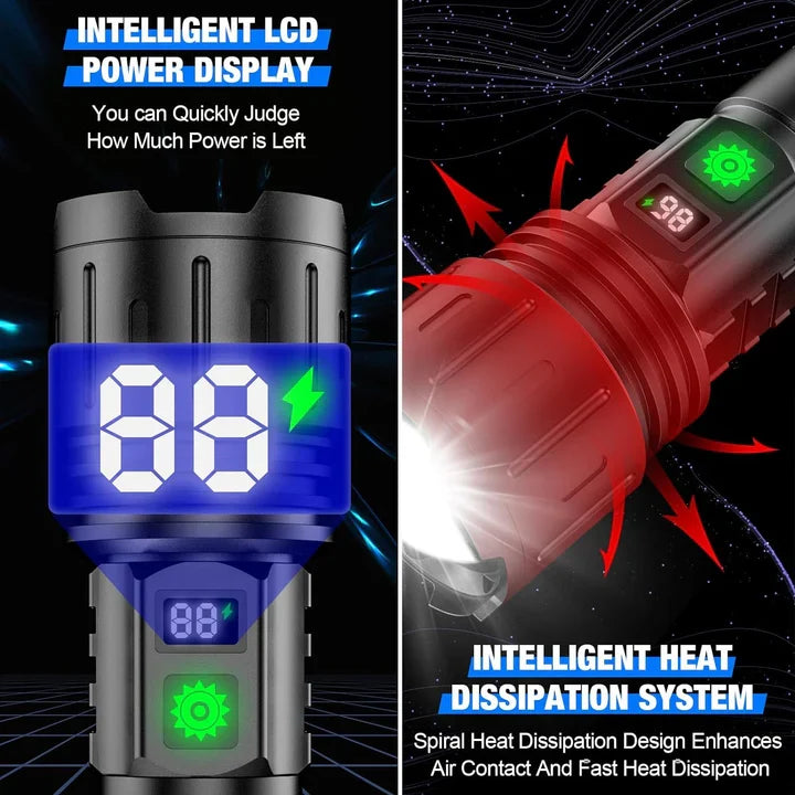 World’s Brightest High-Power Flashlight 3