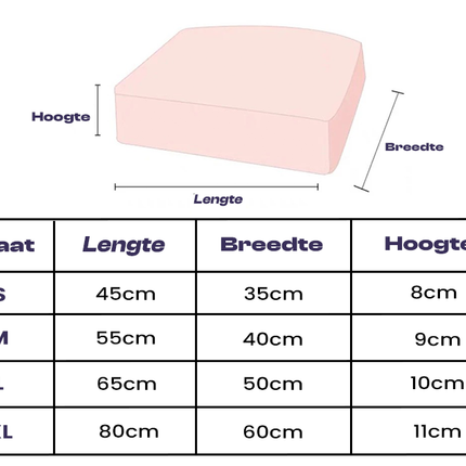 Orthopedic Dog Cushion – Memory Foam Support with Waterproof & Scratch-Resistant Cover for Everyday Comfort